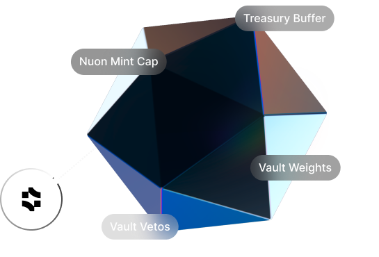 diagram of yield